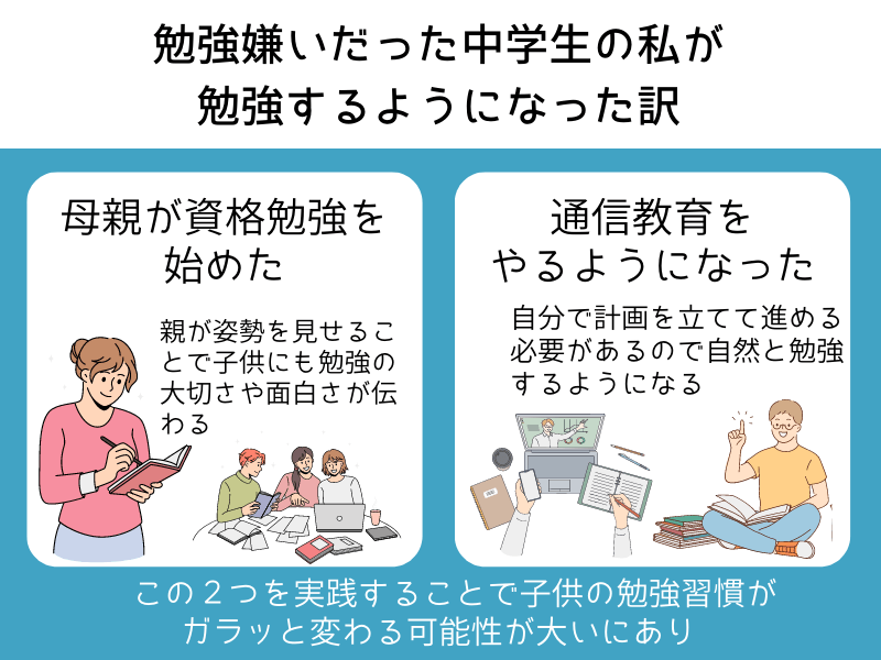 勉強嫌いだった私が勉強するようになった理由