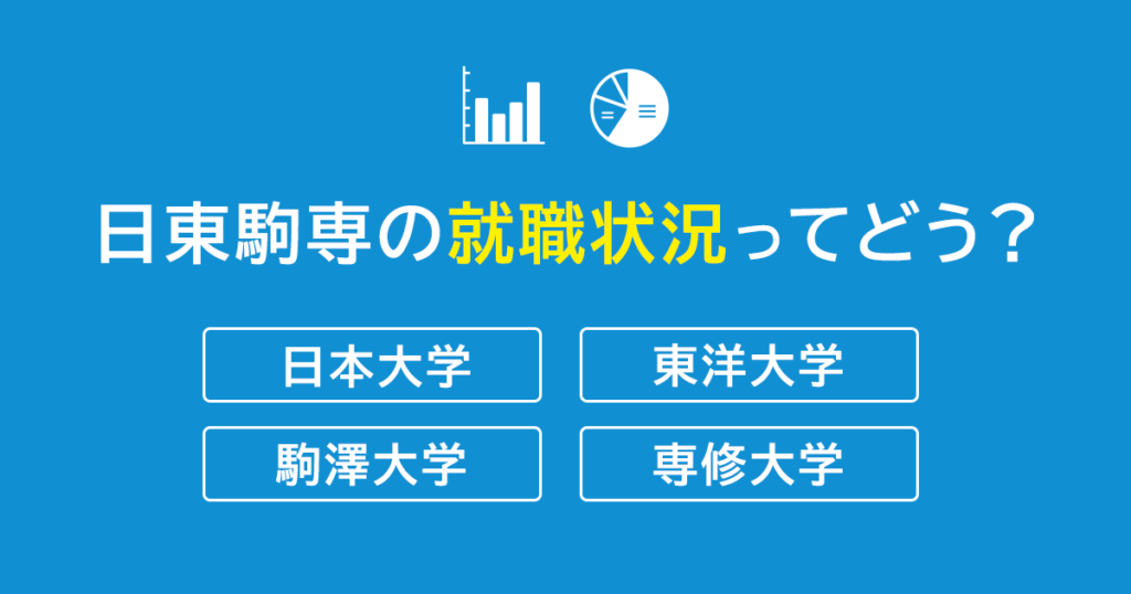 日東駒専からの就職状況